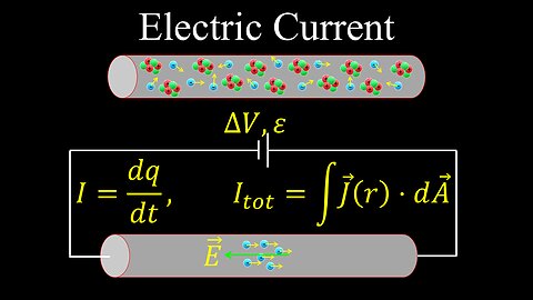 Electric Current, Electromotive Force, Current Density, Drift Velocity - Physics