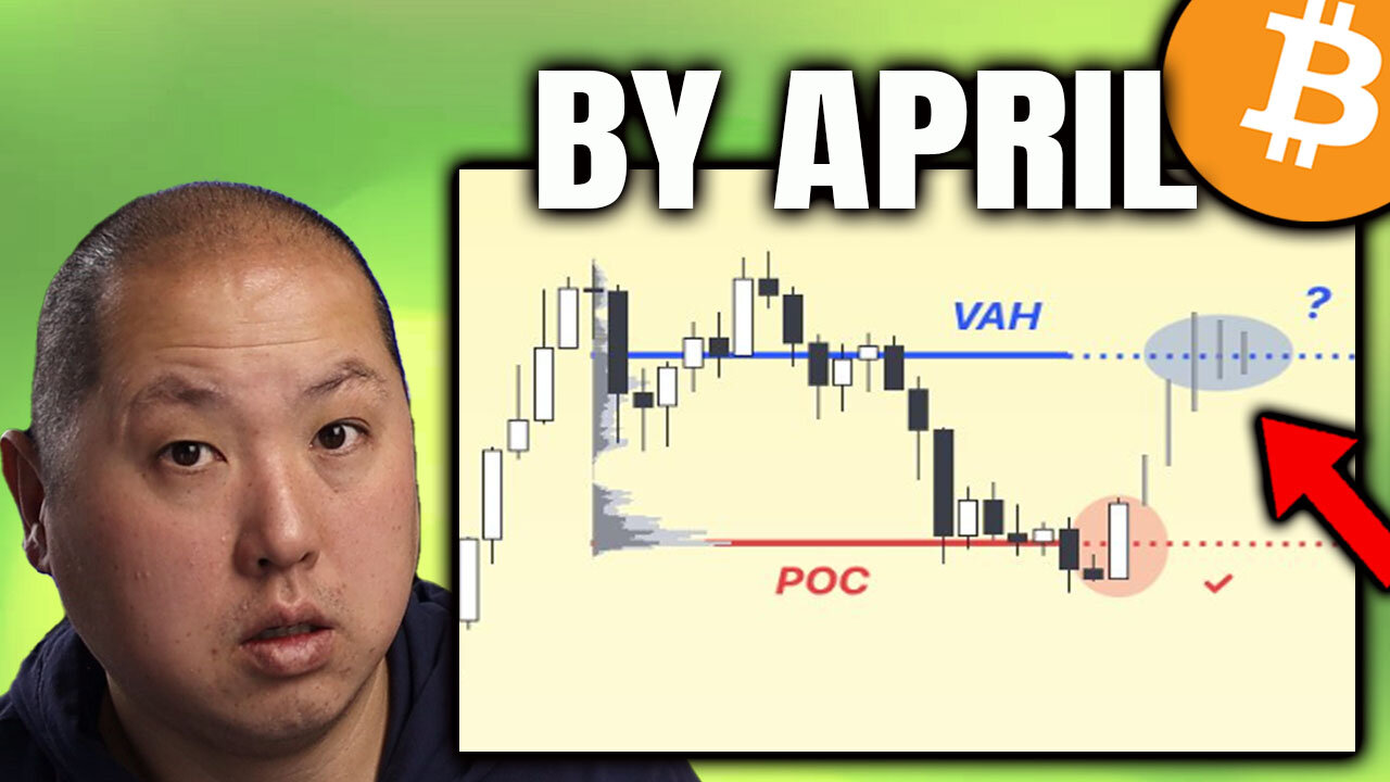 Bitcoin Can PUMP to This Point By April (Get Ready)