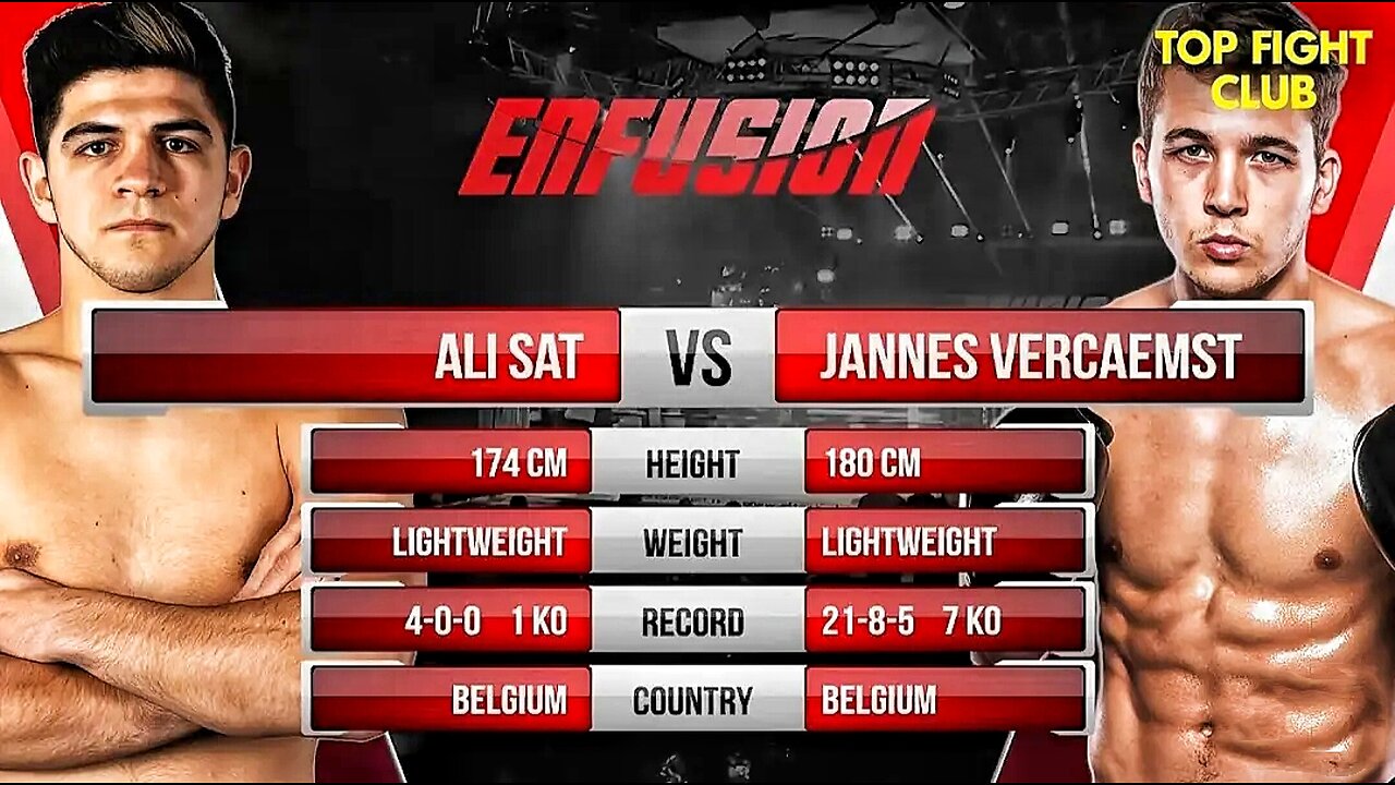 Clash of the Underdogs: Unstoppable Force Vercaemst Vs Sat | Boxing | MMA