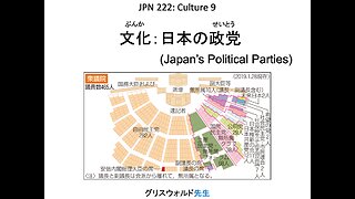 A Basic Introduction to Japan's Political Parties