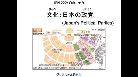 A Basic Introduction to Japan's Political Parties