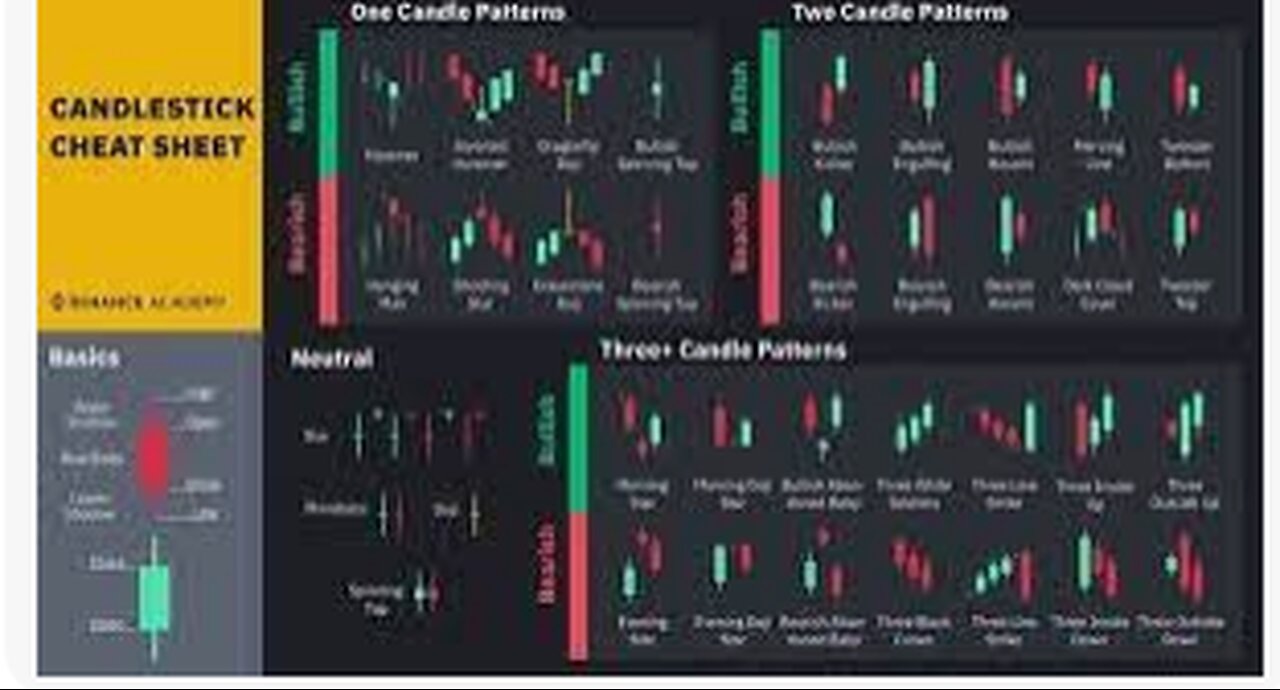 can forex trading be a full time job