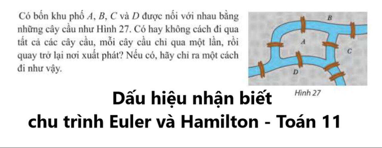 Lý thuyết đồ thị: Dấu hiệu nhận biết cơ bản chu trình Euler và chu trình Hamilton cho THPT 2025