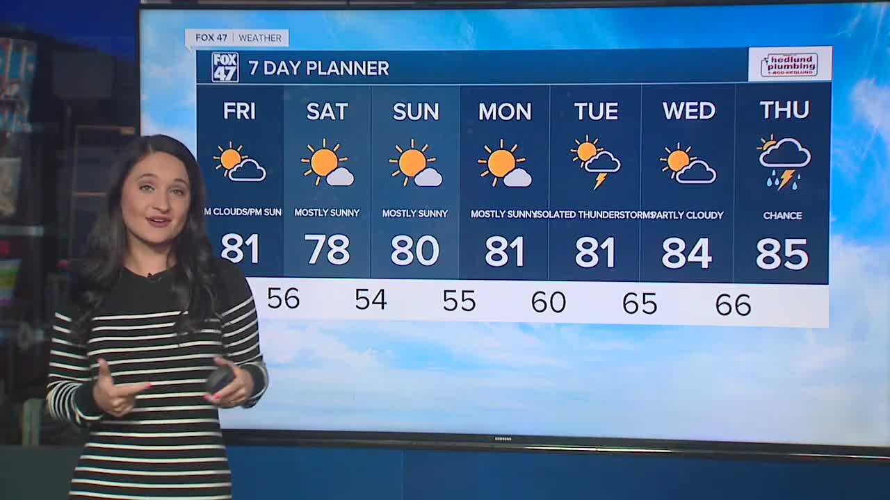 Tonight's Forecast: Isolated showers and thunderstorms possible