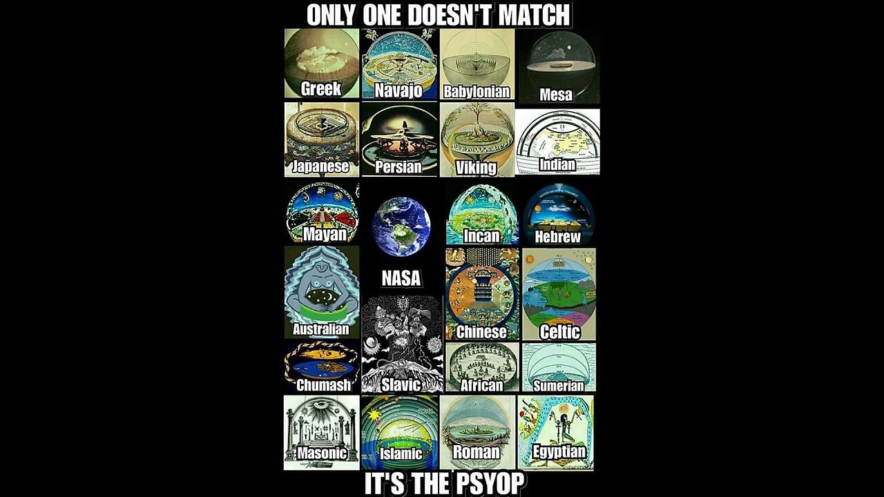 Rapper B.o.B's contribution to the recent flat earth awakening.