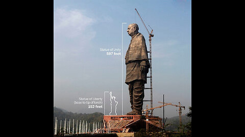 Statue of unity