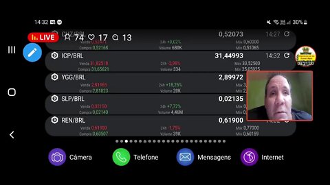 Ao vivo : Pane geral no mercado de criptomoedas