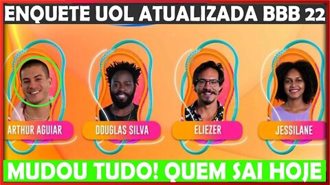 BBB22 ENQUETE UOL PÚBLICO MUDOU QUEM IRÁ SAIR NO 15º PAREDÃO ENTRE ELIEZER, JESSI, ARTHUR E DOUGLAS