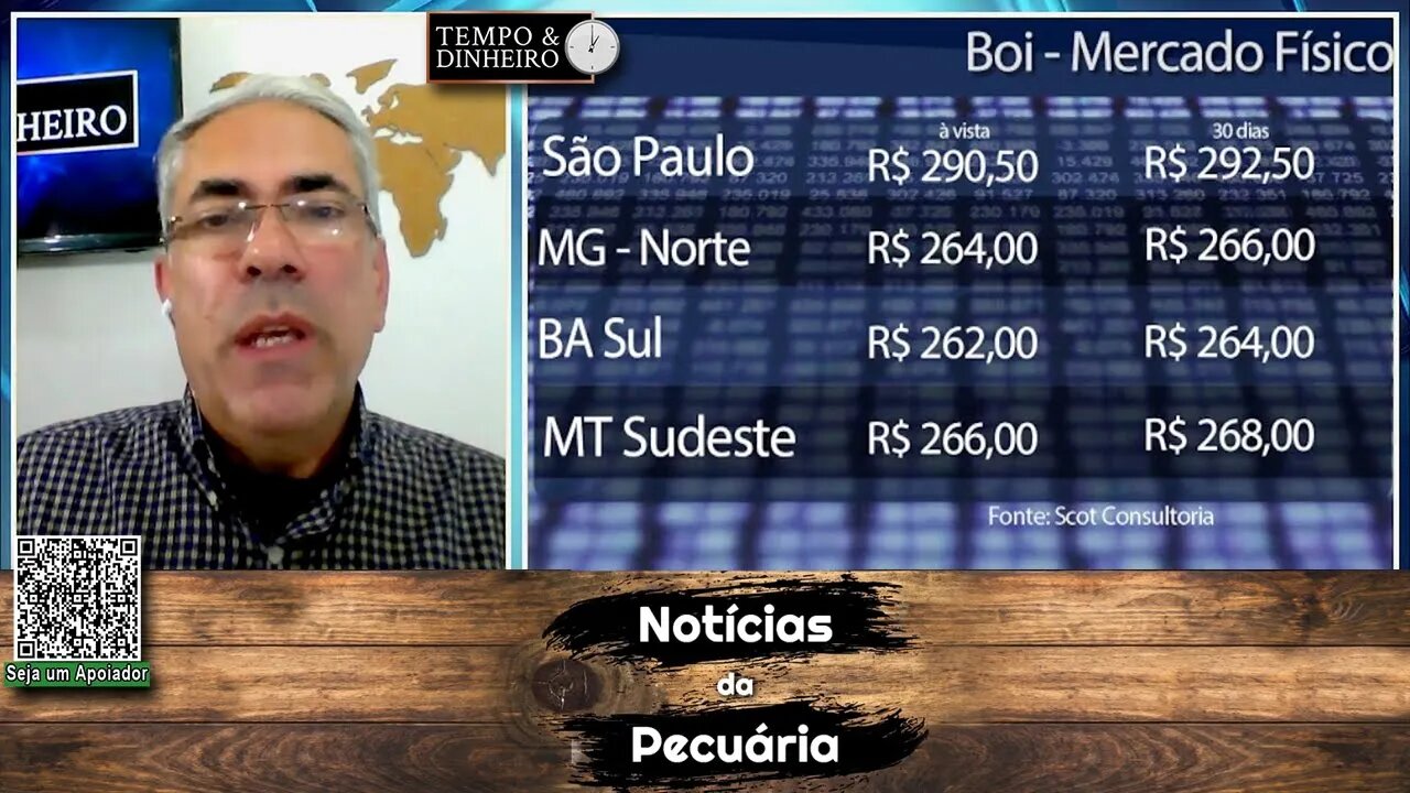 Boi gordo no fundo do poço começa a reverter queda. Reposição segue atrativa