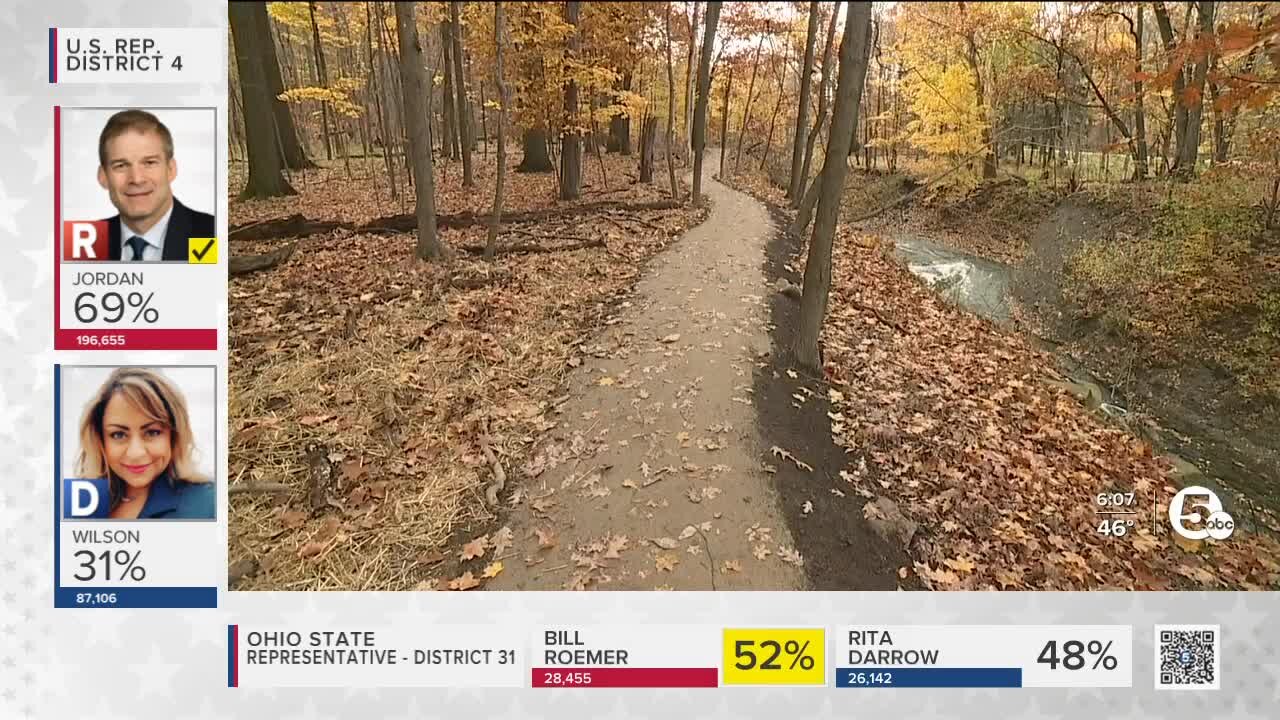 Cuyahoga County voters pass Cleveland Metroparks issue 5