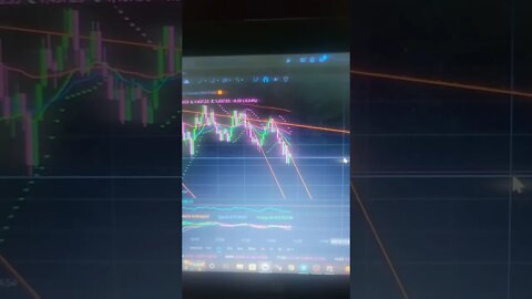 Eth merge leading the market