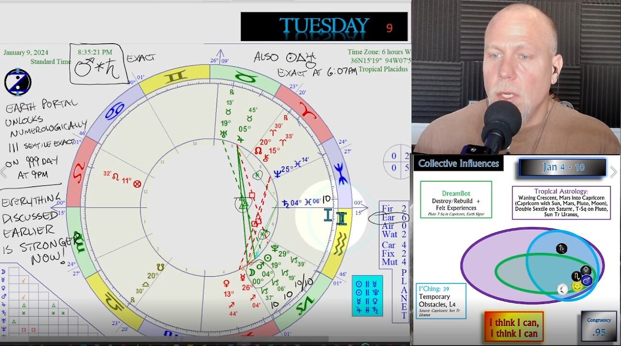 All Aboard the Earth Train! How to CIRF 1/4 - 1/10