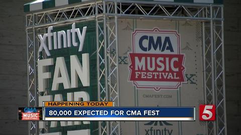 CMA Music Festival Gets Underway In Nashville