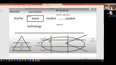podcast20220104event example