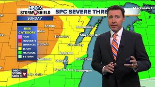 Michael Fish's NBC26 Weather Forecast