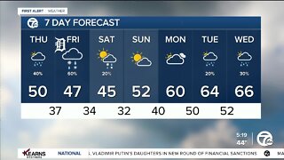 Detroit Weather: Cooler with passing showers today