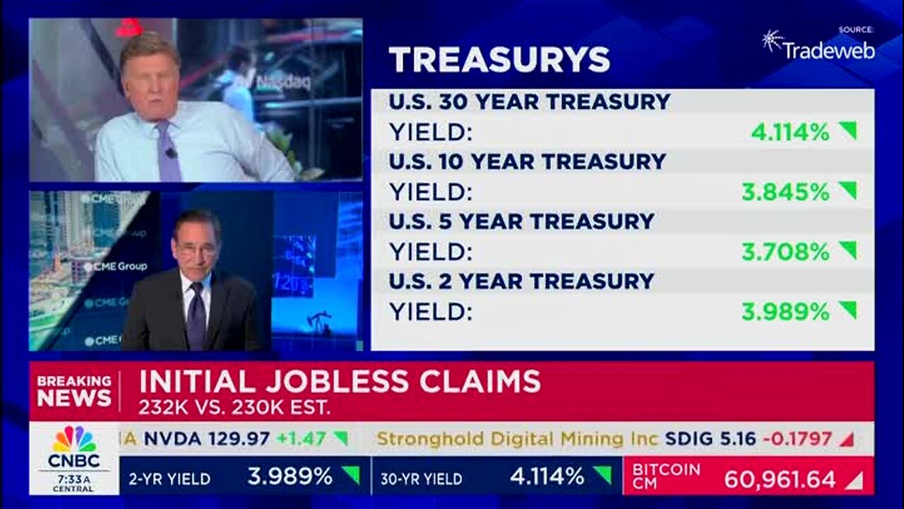 CNBC’s Liesman on Jobs Report Revisions: ‘Conspiracy’ & ‘Total Bunk’ that Gov’t Tried to Make Economy Look Better in an Election Year