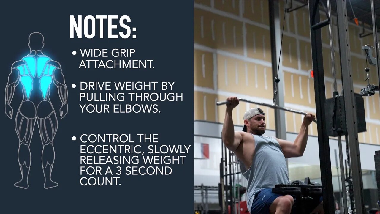Accentuated Eccentric Wide Grip Pulldown