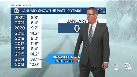 More clouds tomorrow