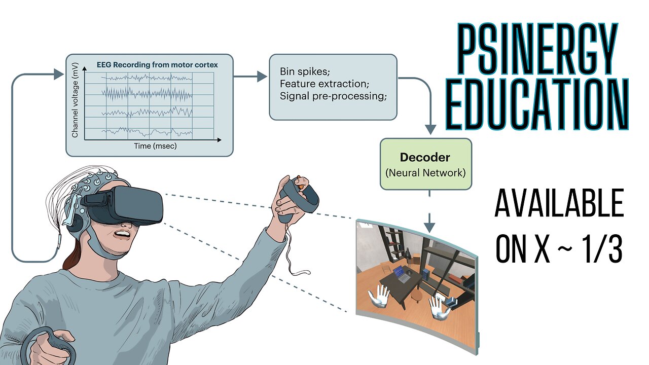 Psinergy Education Available on X ~ 1/3