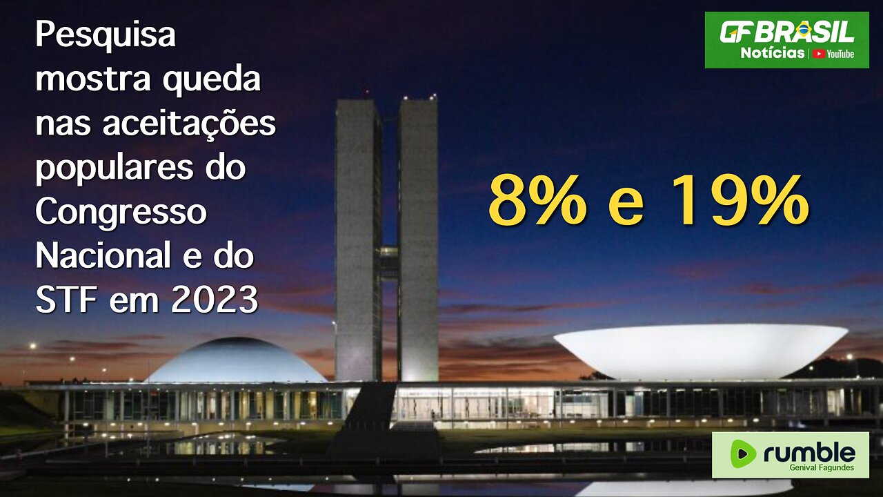 População segue rejeitando as atuações dos parlamentares e dos ministros do STF!