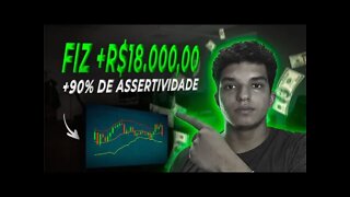 QUOTEX - Estratégia Com INDICADOR GRINGO que me Fez LUCRAR MUITO | BANDAS DE BOLLINGER