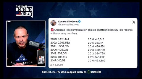 you're being replaced the invasion at the border is no accident