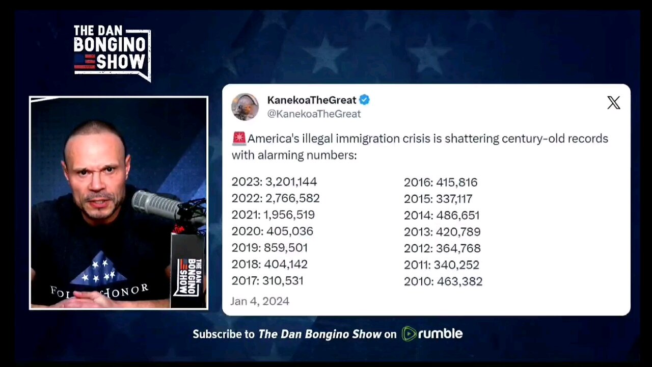 you're being replaced the invasion at the border is no accident