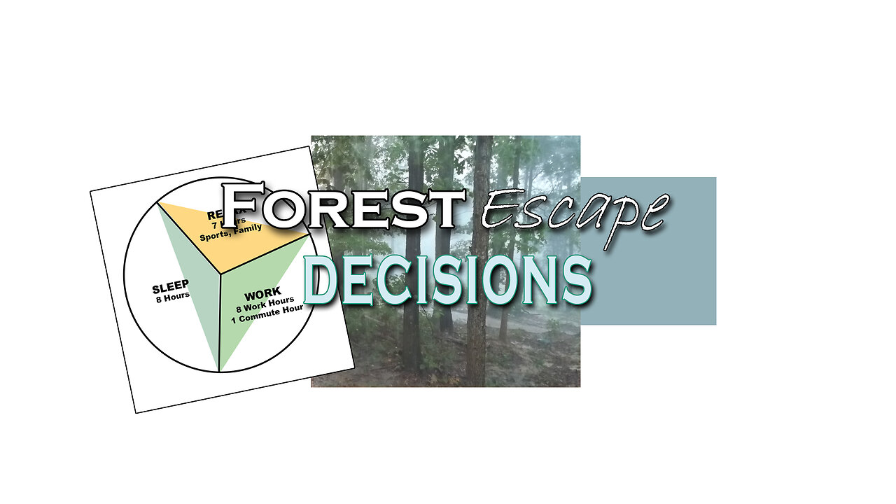 Forest Escape dot Locals dot com on Rumble and the Benefits