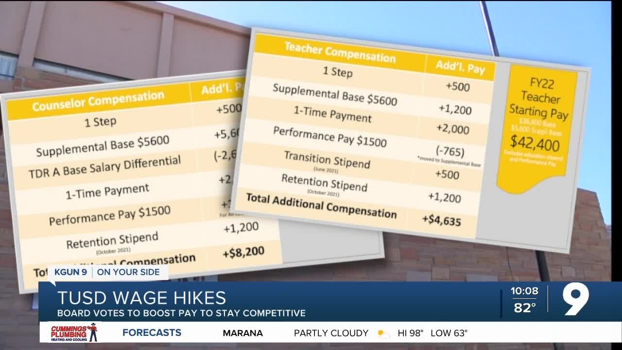 TUSD board approves wage hikes