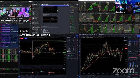 LIVE TRADING: Top Stocks To Trade Today: $OKTA $CRM