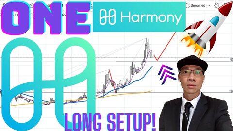 Harmony One Token - Anticipating the Next Pullback? Review of Sept 23rd Video. Patterns Repeat! 🚀🚀