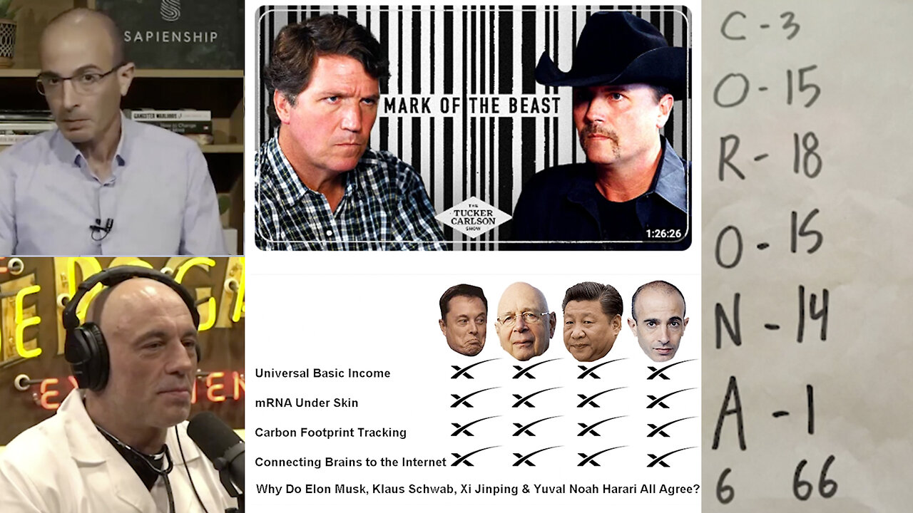 John Rich | "Read What the Bible Has Says About It, & If They Are Opposed to It, Then They Are Wrong & They Are Basically Against the Ultimate Truth (The Bible)." + Neuralink, Peter Thiel, Human-A.I. Symbiosis, Musk & Rev 17:13