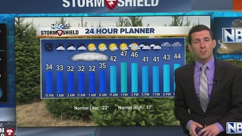 NBC26 Live at 10:00 Weather