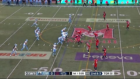 Toronto Argonauts (2024)