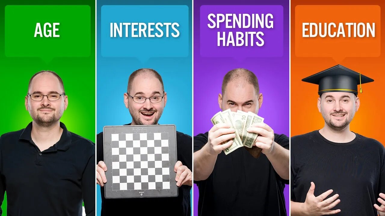 How to Create Amazon Customer Avatar - Understand Customer Demographics