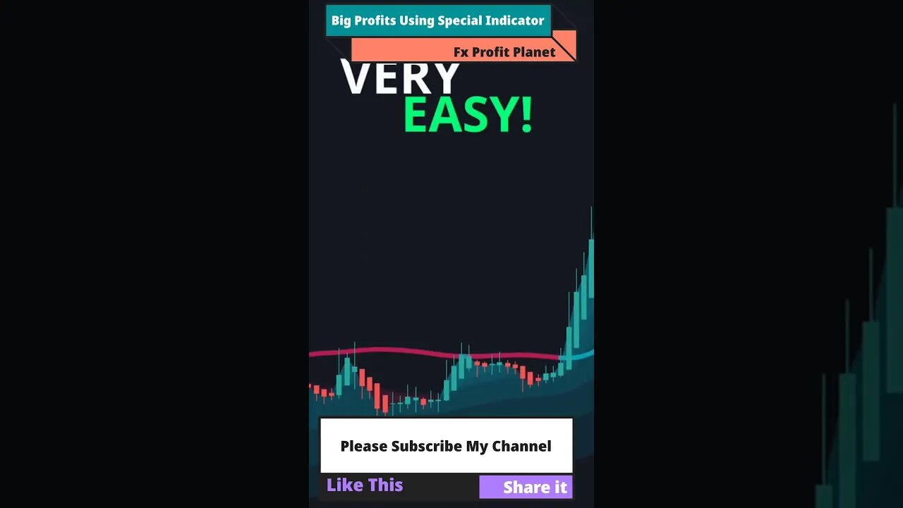 Big Profits Using Special Indicator | Shorts | FX Profit Planet