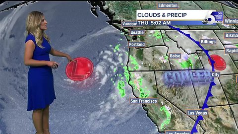 McKenna's OYS Forecast 3-28-19