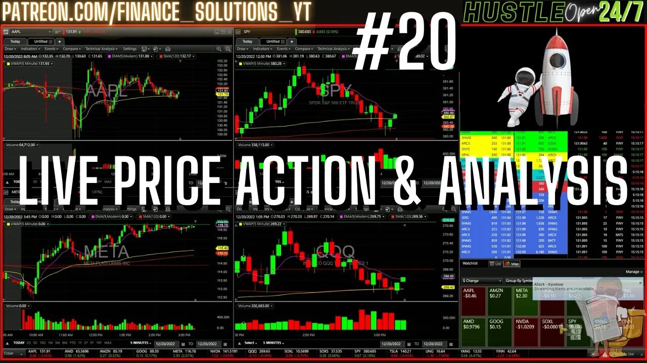 LIVE PRICE ACTION & ANALYSIS LIVE TRADING FINANCE SOLUTIONS #20 DEC 20 2022