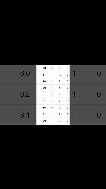 Baseball is a crazy sport #sportsbetting #sportsbettingtips #sports #sportsbettingpicks