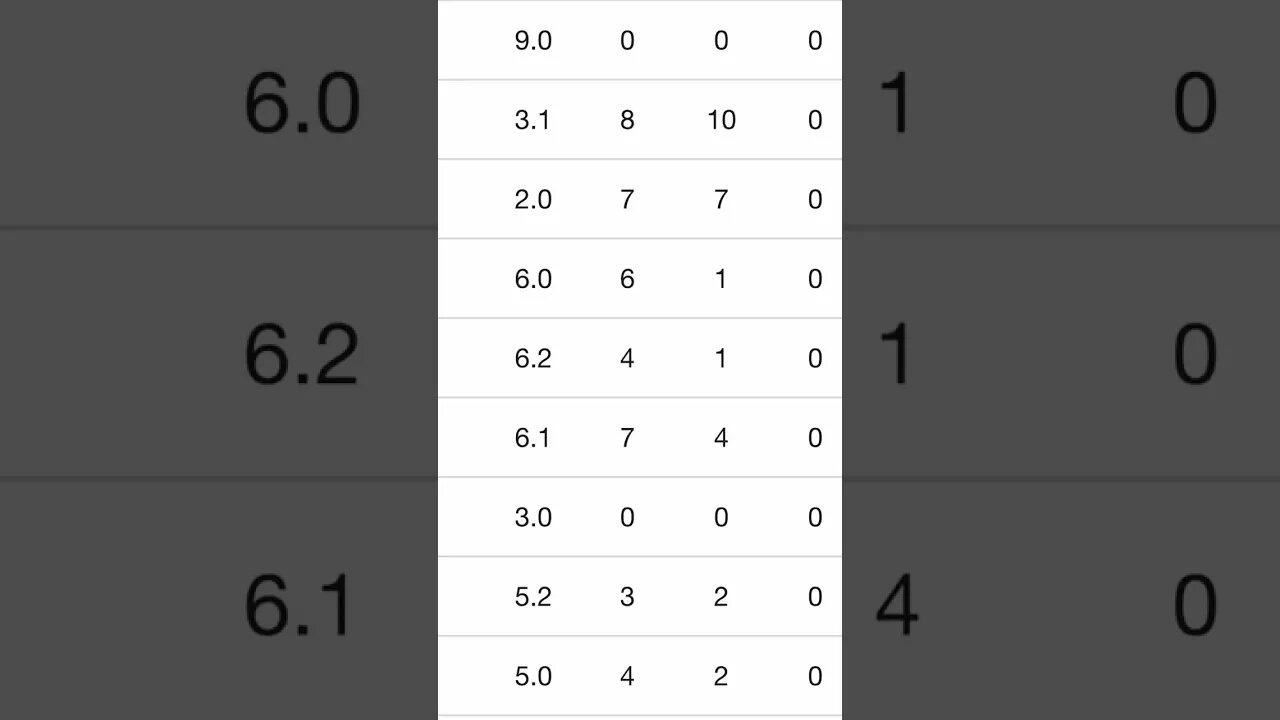 Baseball is a crazy sport #sportsbetting #sportsbettingtips #sports #sportsbettingpicks