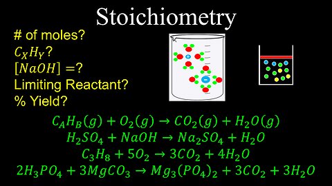 Stoichiometry, Limiting Reactant, Molarity, Percent Yield - Chemistry