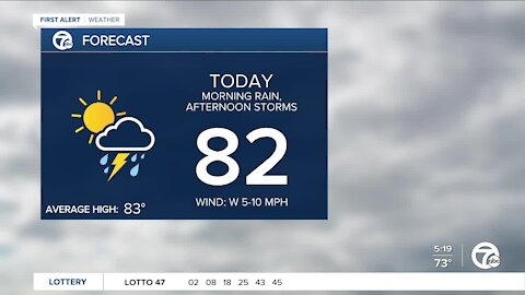 Metro Detroit Forecast: More rain, but humidity begins to drop