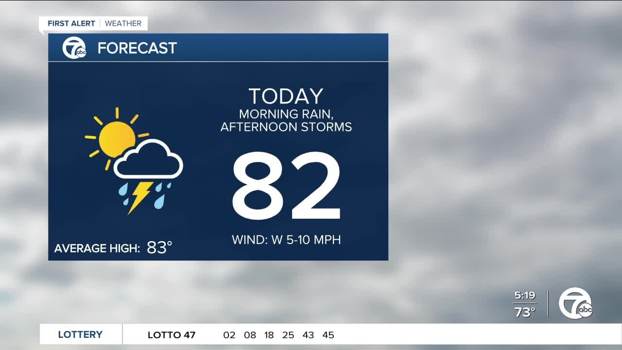 Metro Detroit Forecast: More rain, but humidity begins to drop