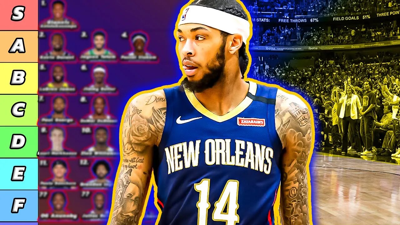 Updated Top 12 Forward Rankings & Tiers | 2022 Fantasy Basketball