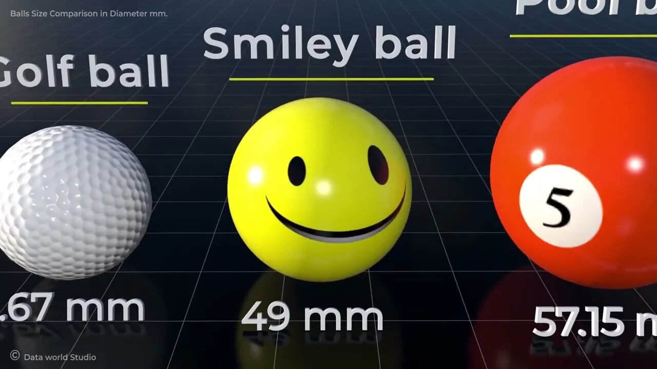 Ball size comparison ball comparison balls size comparison world data 🏀⚽ ball.