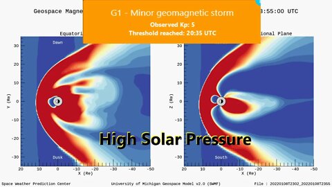 Geomagnetic storm and high solar wind