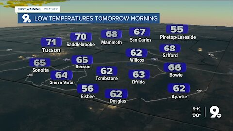 Slightly cooler temperatures arrive next week