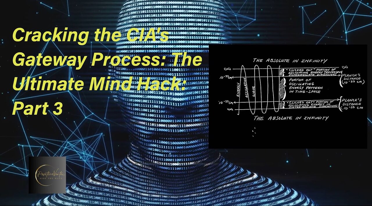 Cracking the CIA's Gateway Process: The Ultimate Mind Hack Part 3