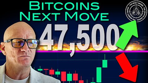 Unlocking Bitcoin's Next Move: The Key Level at $47.5K, plus HBAR & MATIC's secrets revealed
